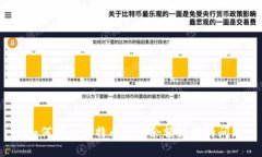  如何解决莱特币钱包余额为零的问题